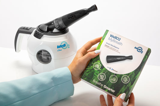 WellO2 MyBreath™ – ett revolutionerande verktyg för att mäta andningen